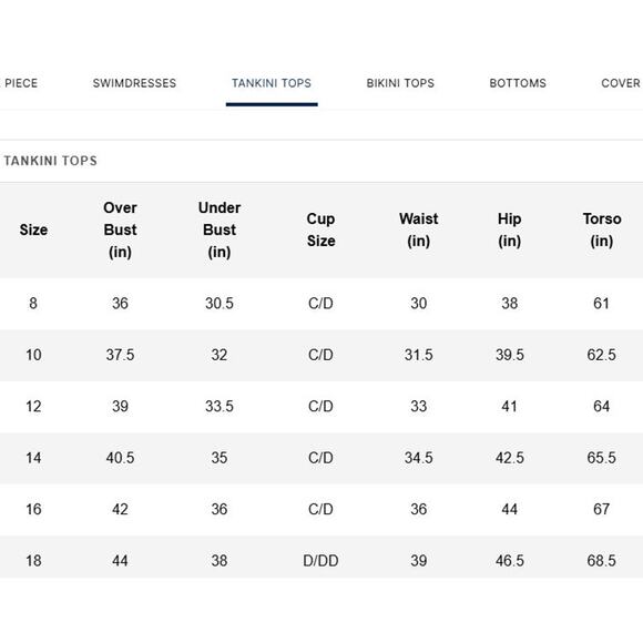 Swimsuits for All S4A Swim Sexy Floral Palm Tropical Halter Tankini Plus 18 NEW - Picture 9 of 12